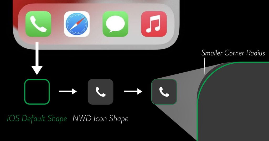 Rounded corners for iOS and macOs icons