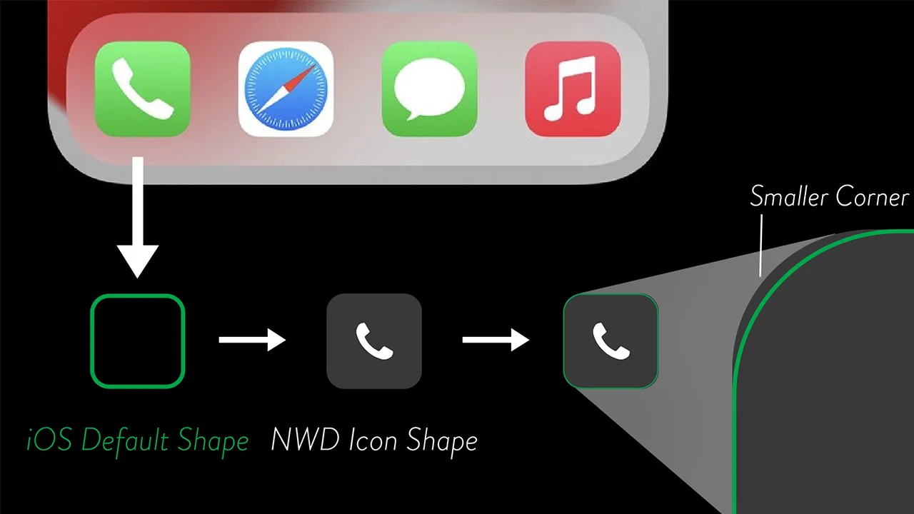Rounded corners for iOS and macOs icons