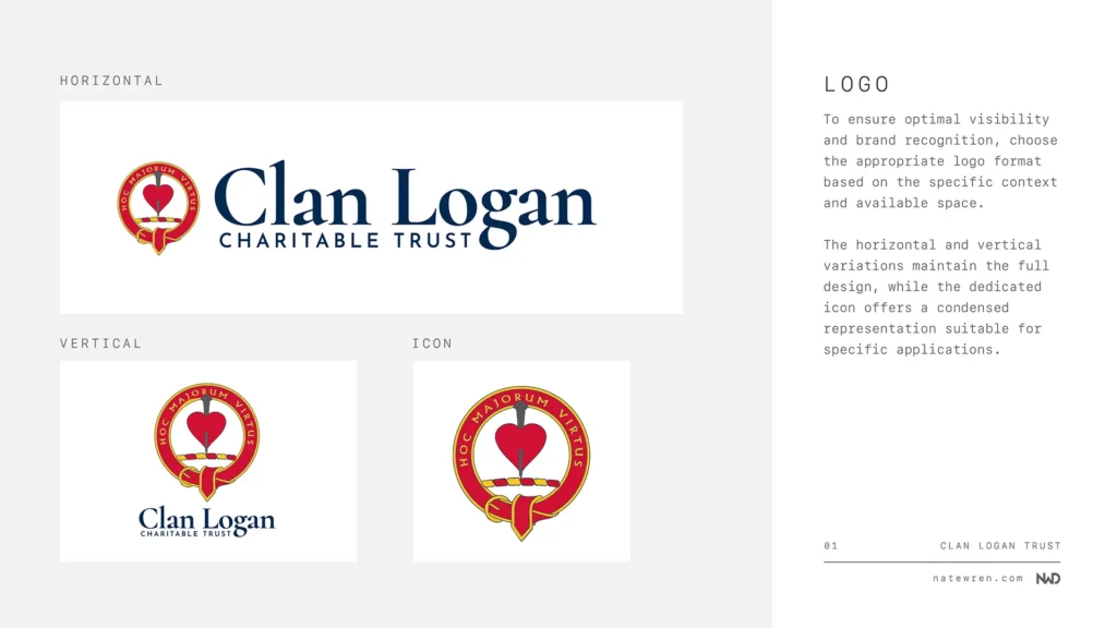 clan logan trust branding guide